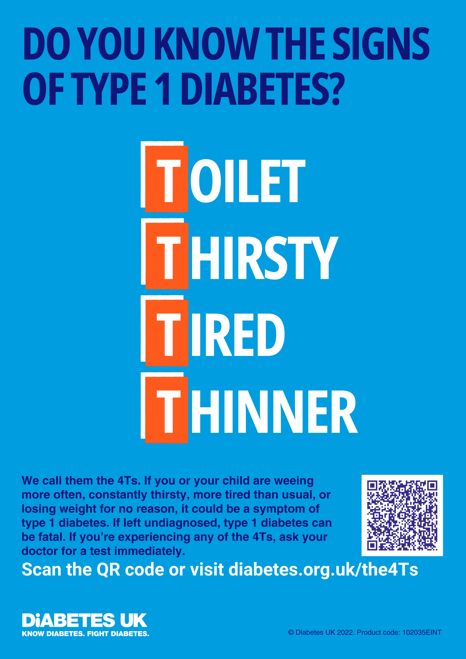 Doyouknowthesignsoftype1diabetes(1)